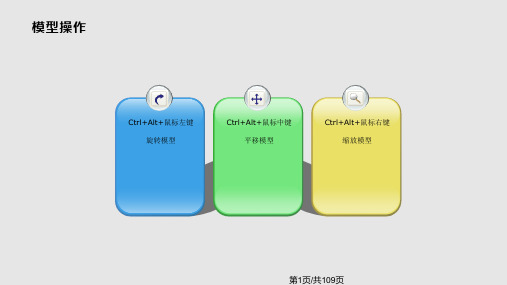 Abaqus CAE界面操作教程PPT课件