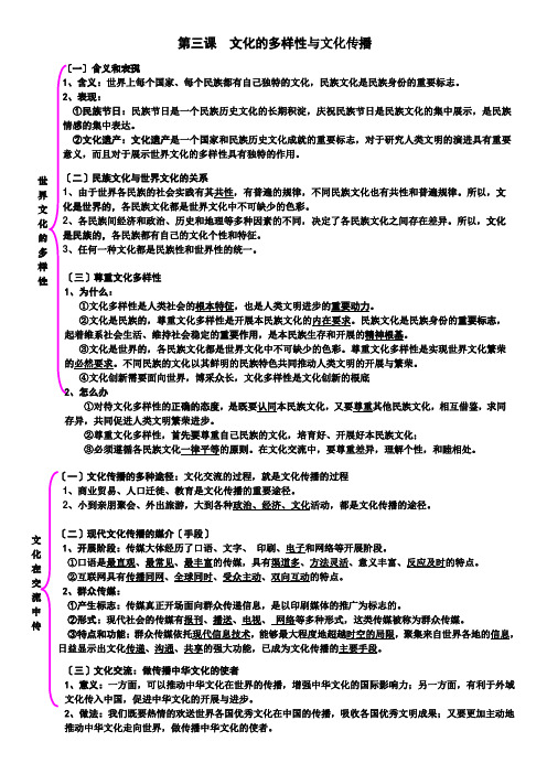 第二单元 文化的传承与创新知识结构表