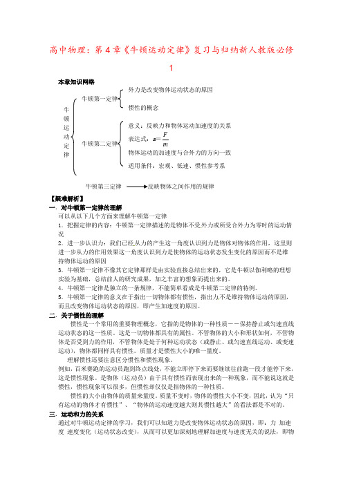 高中物理：第4章《牛顿运动定律》复习与归纳新人教版必修1