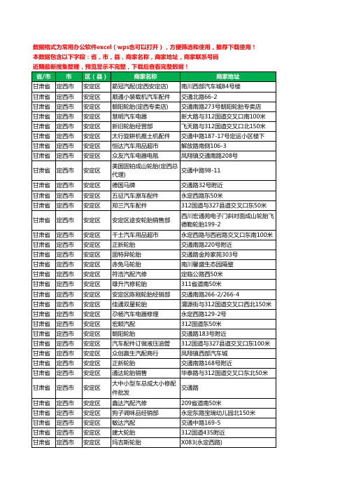 2020新版甘肃省定西市安定区汽车用品工商企业公司商家名录名单联系电话号码地址大全78家