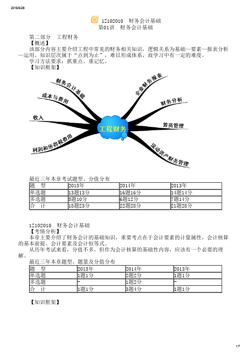 1Z102010 财务会计基础