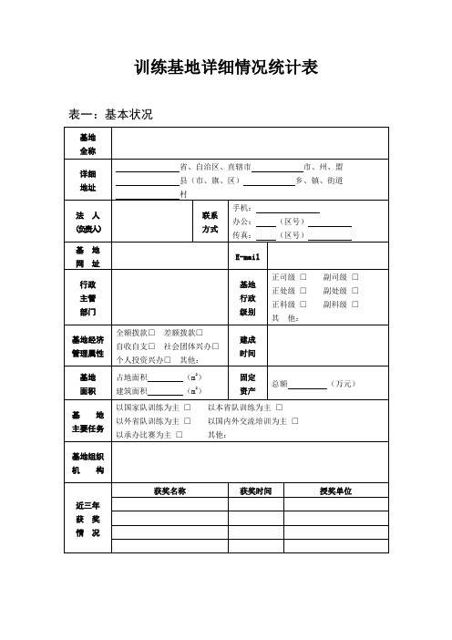 训练基地详细情况统计表