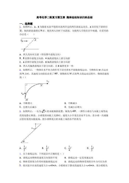 高考化学二轮复习第五章 抛体运动知识归纳总结