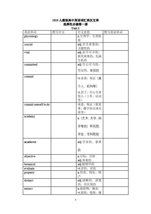 2019人教版高中英语词汇英汉互译-选1