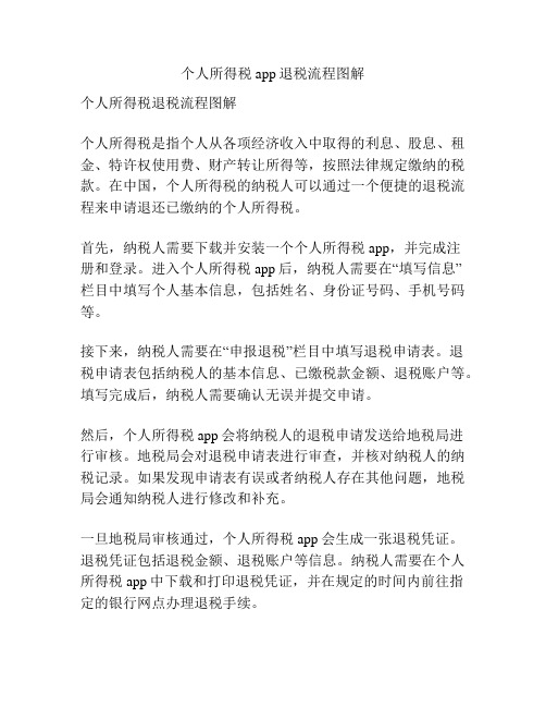 个人所得税app退税流程图解