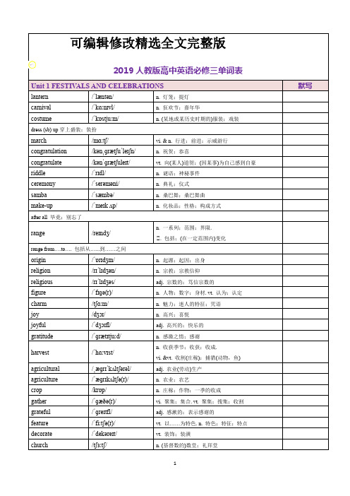 2019人教版高中英语必修三单词表精选全文完整版