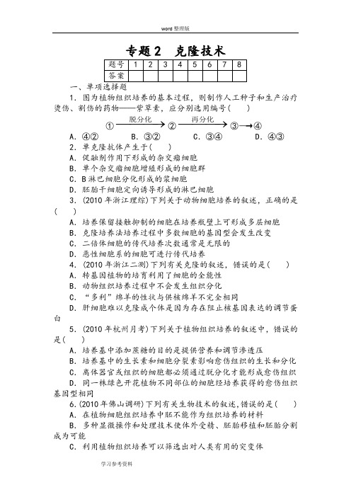 2012高考生物复习-选修3专题2 克隆技术 试题及答案