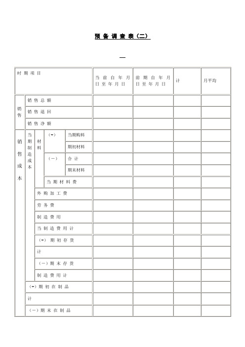 财务管理调最新查问卷及表格(21个doc)31