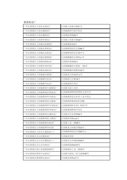 广东广州番禺体育用品制衣鞋业制造工厂资料联系方式汇总2