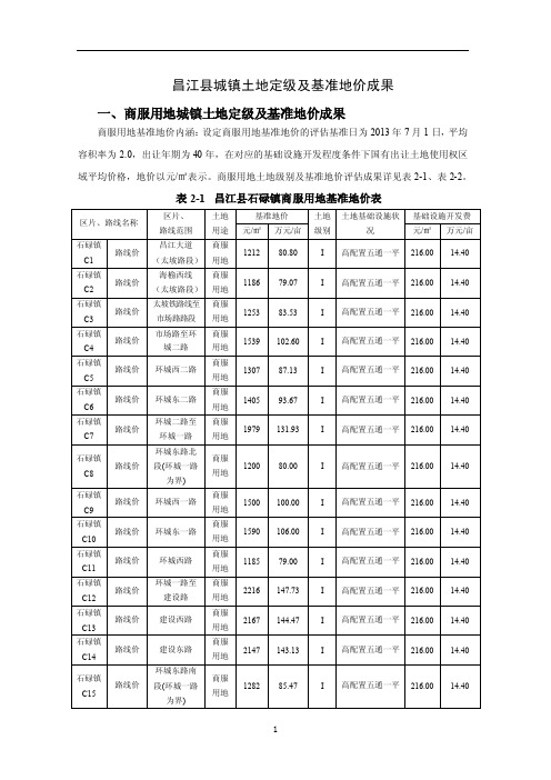 昌江县基准地价表