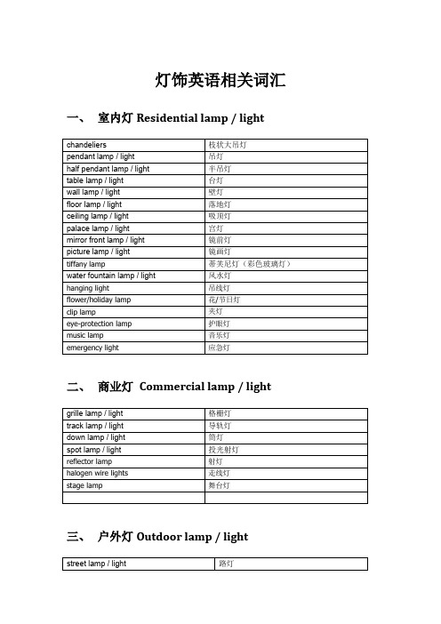 灯饰英语相关词汇灯饰英语专业用语