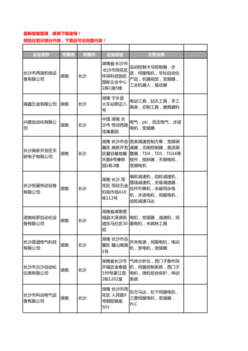 新版湖南省伺服电机工商企业公司商家名录名单联系方式大全36家