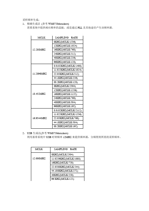 I2S接口设计