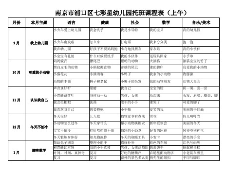 南京市浦口区天然居幼儿园各班课程表(上学期)