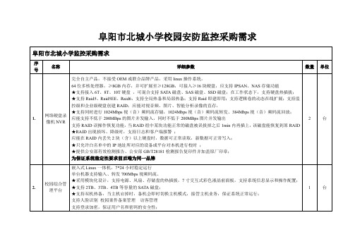 阜阳市北城小学校园安防监控采购需求