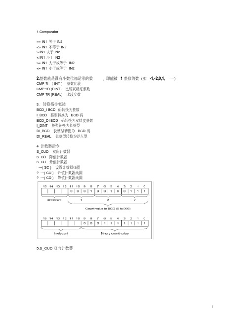 STEP7-功能块全中文说明资料