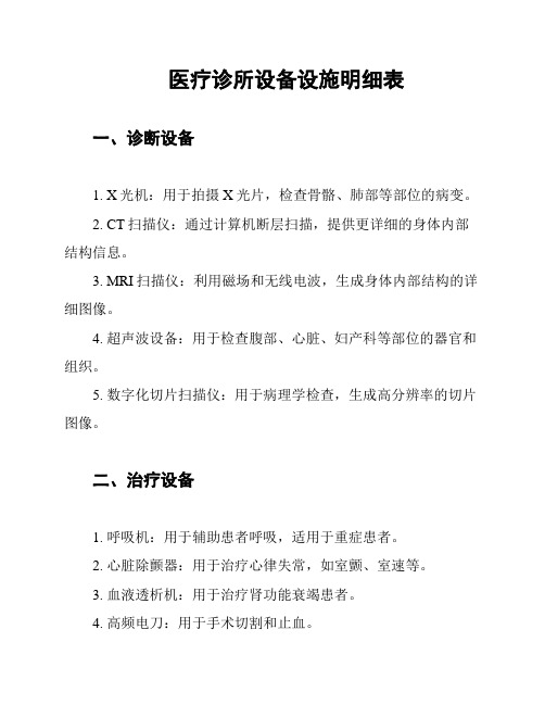 医疗诊所设备设施明细表