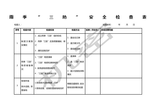 雨季三防检查表