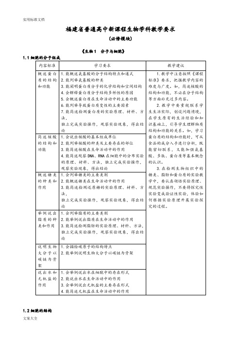 福建省普通高中新课程生物学科教学要求