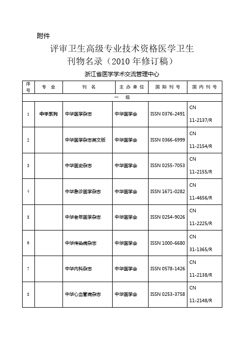 评审卫生高级专业技术资格医学卫生刊物名录(2010年修订稿)