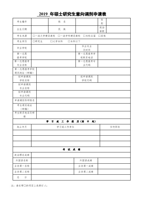 2019年硕士研究生意向调剂申请表