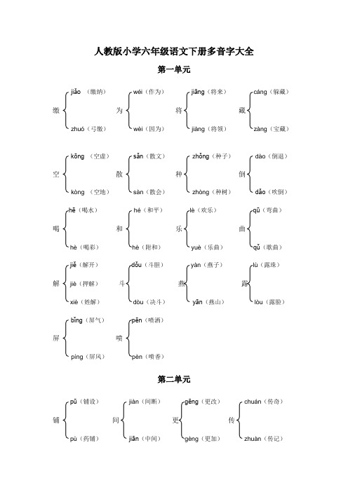 人教版小学语文六年级下册多音字大全