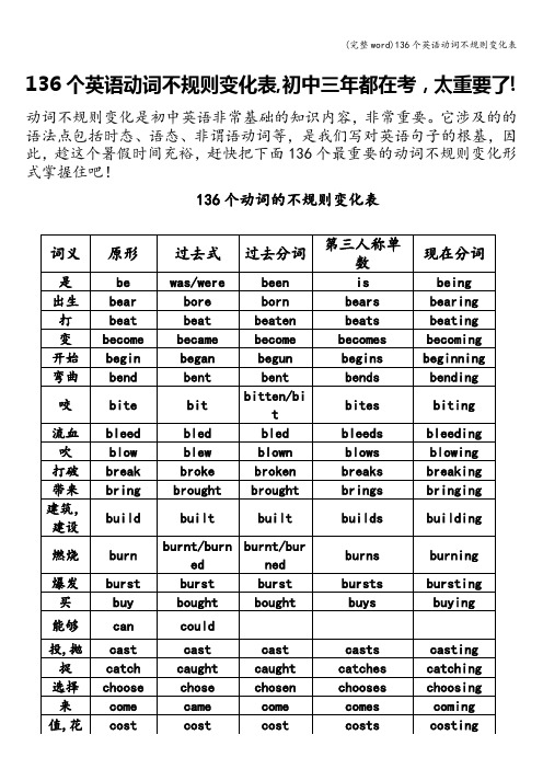 (完整word)136个英语动词不规则变化表