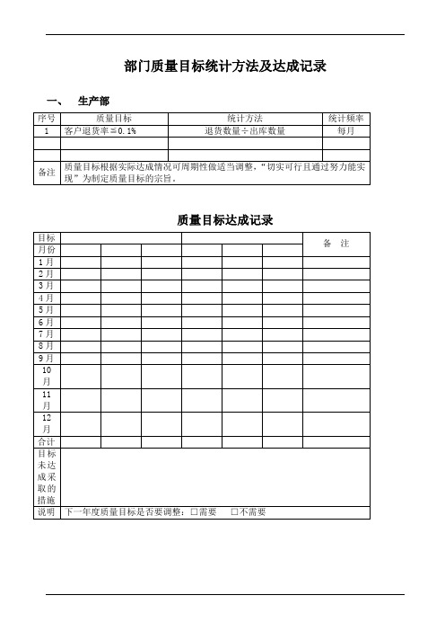 部门质量目标统计方法及达成记录