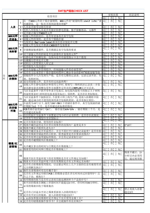 SMT生产现场CHECK LIST