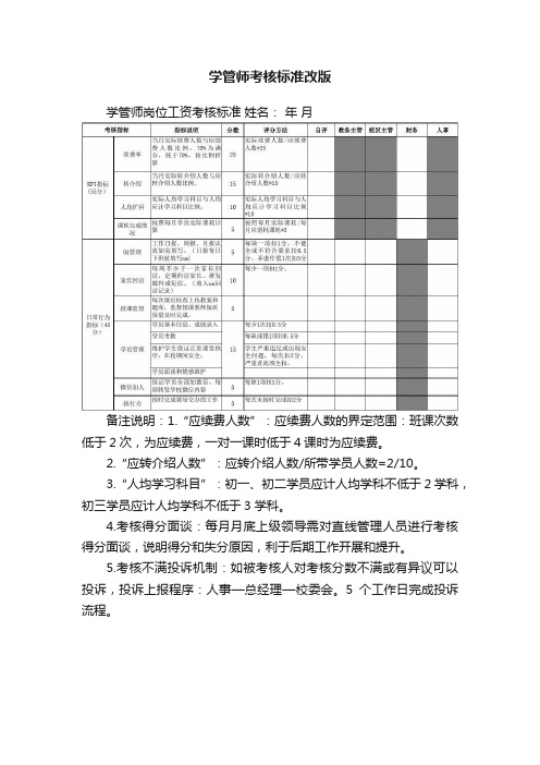 学管师考核标准改版