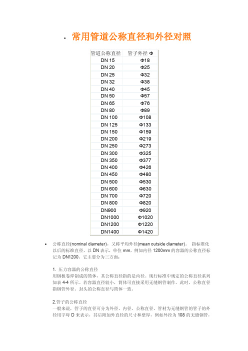 2016新编常用管道公称直径和外径对照表