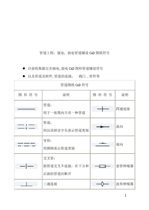 CAD,水电管道图纸符号