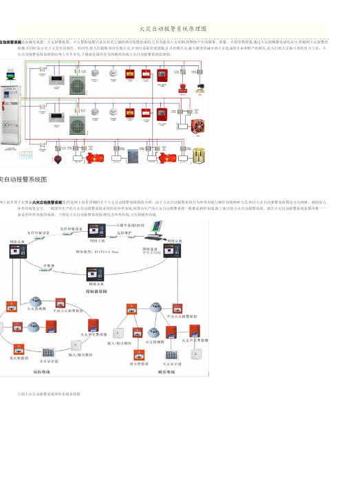 火灾自动报警系统原理图.pdf