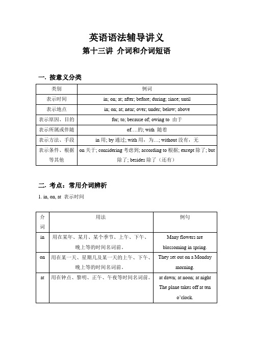 初中英语语法学习之第十三讲介词与介词短语