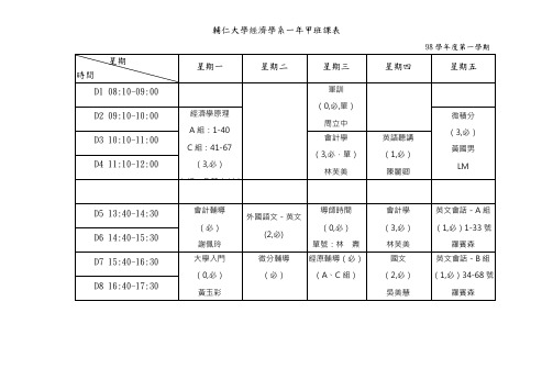 《辅仁大学经济学系一甲班课表》