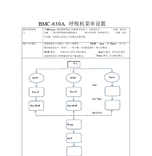 BMC630菜单设置手册