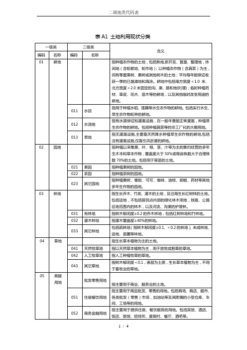 二调地类代码表