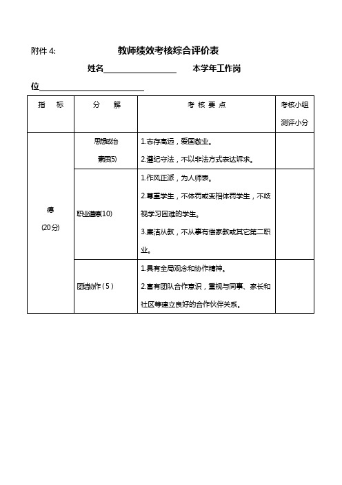 教师绩效考核综合评价表实用文档