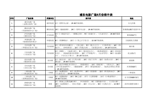 浦东电影广场9月份排片表