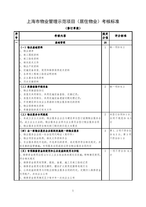 上海市物业管理示范项目(居住物业)考核标准