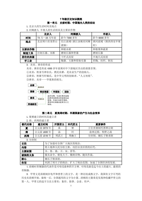 部编版七年级历史上册考点知识梳理