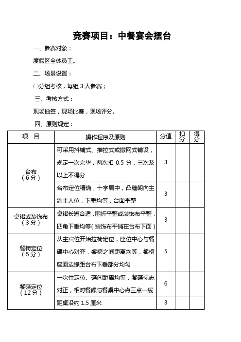 餐饮服务技能大赛中餐摆台规则和评分标准