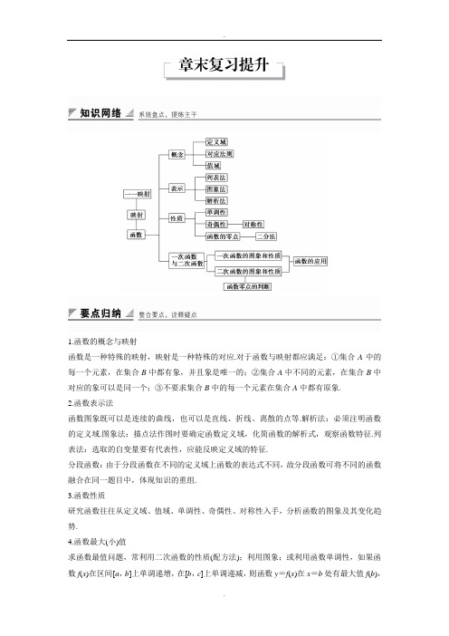 人教B版高中数学必修一学案：2章末复习提升 