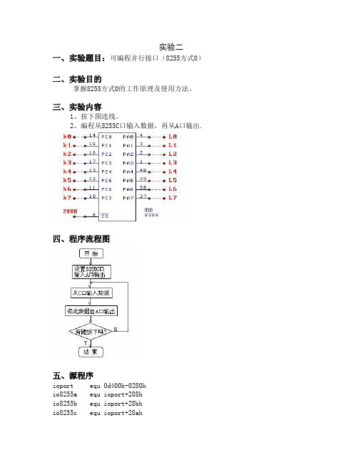 实验二可编程并行接口(8255方式0).doc