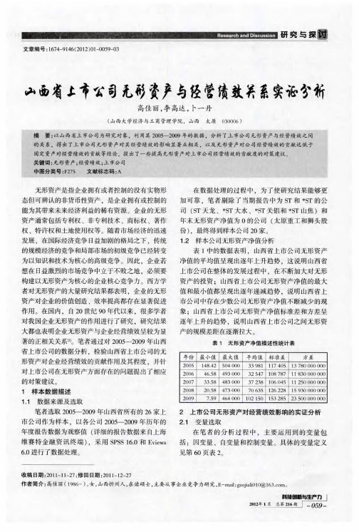 山西省上市公司无形资产与经营绩效关系实证分析