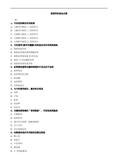 药理学抗高血压药