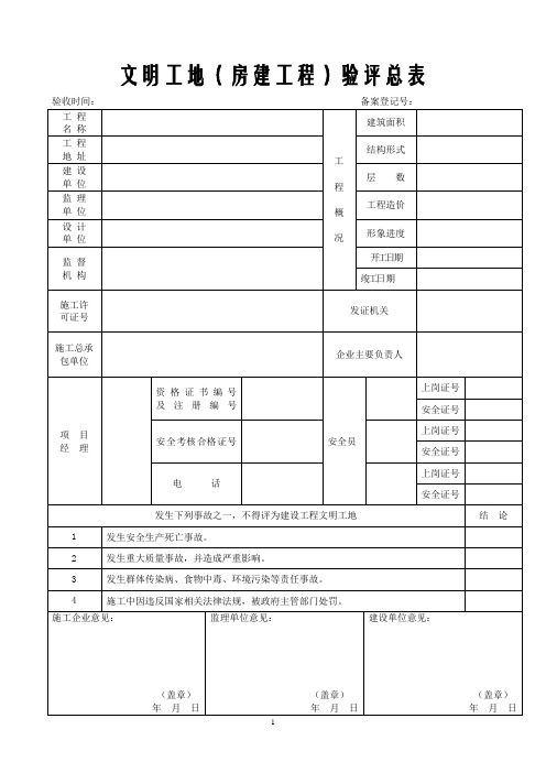 文明工地评分表详解