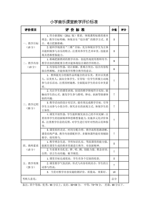 小学音乐课堂教学评价标准