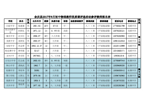 全县2017年初中物理教师优质课评选活动报名表