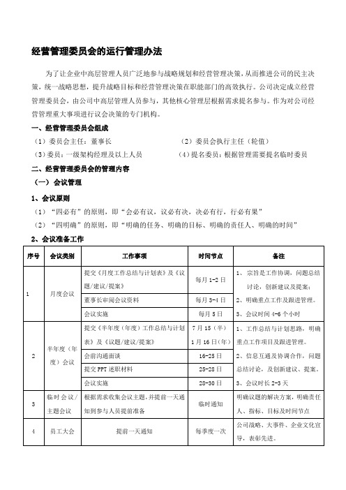 经营管理委员会运作方案